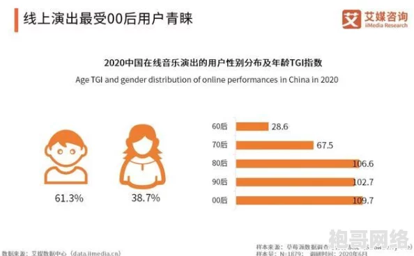 色综合天天色：最新动态揭示了这一平台在用户体验和内容多样性方面的显著提升，吸引了更多年轻用户的关注与参与