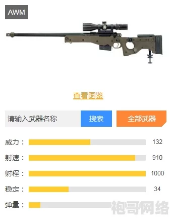 地铁逃生游戏中，哪款狙击枪更实用高清对比图片解析