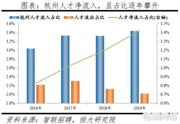 亚洲三级成人市场持续发展，新的平台和内容形式不断涌现，吸引更多用户关注与参与