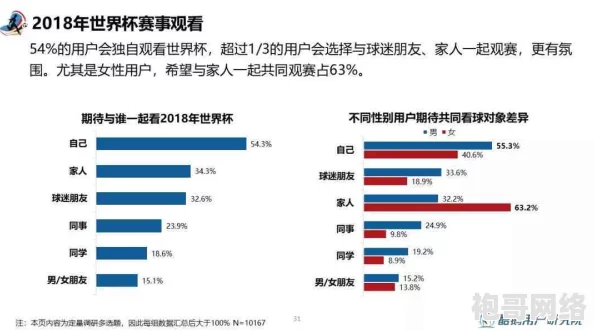 男女下面进入的视频：最新动态与趋势分析，探讨其在社交媒体和娱乐行业中的影响力及受众反应