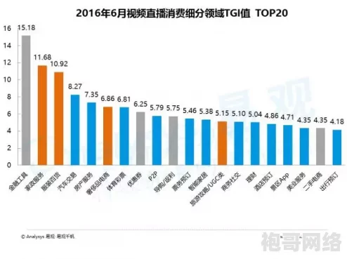 男女下面进入的视频：最新动态与趋势分析，探讨其在社交媒体和娱乐行业中的影响力及受众反应