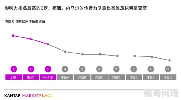 男女下面进入的视频：最新动态与趋势分析，探讨其在社交媒体和娱乐行业中的影响力及受众反应